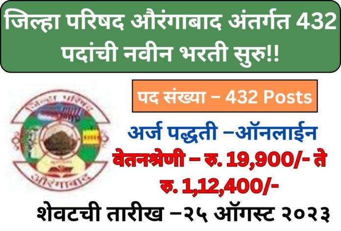 ZP Aurangabad Bharti 2023